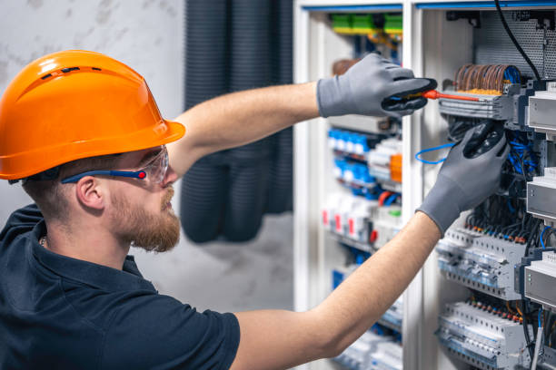 Best Commercial Electrician Services  in Troy, TX